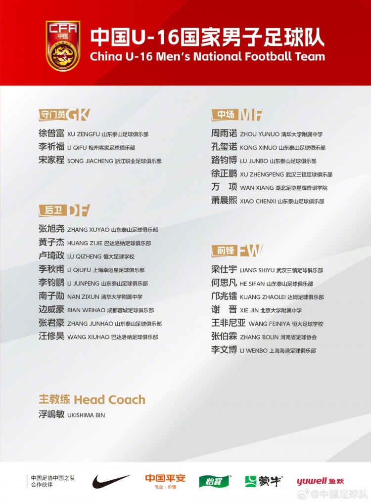 U16國(guó)足集訓(xùn)名單：梁仕宇、萬(wàn)項(xiàng)、鄺兆鐳在列，泰山8人