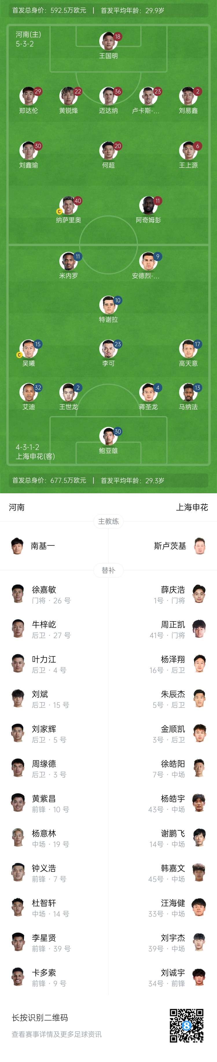 河南vs申花首發(fā)：阿奇姆彭、王上源先發(fā)，蔣圣龍、高天意出戰(zhàn)